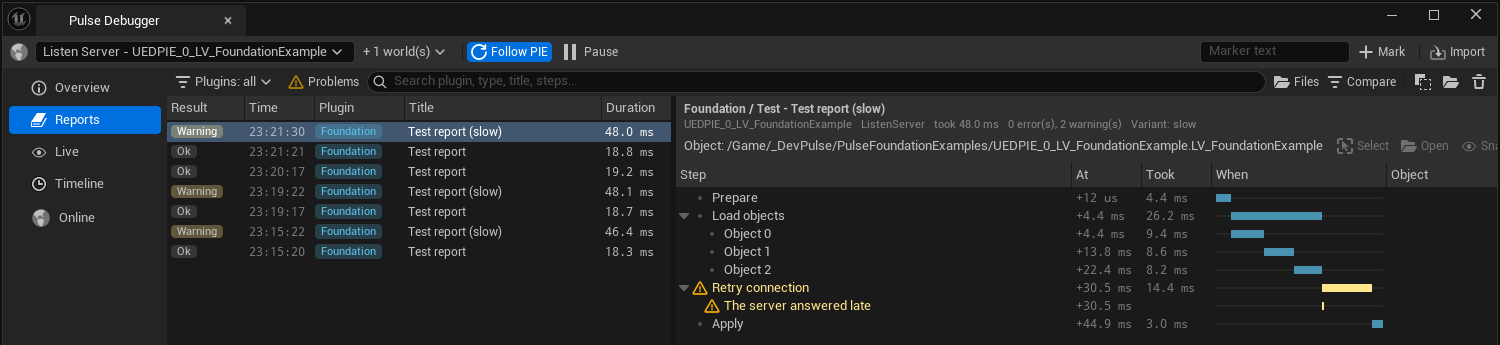 Reports page with the waterfall of the entries