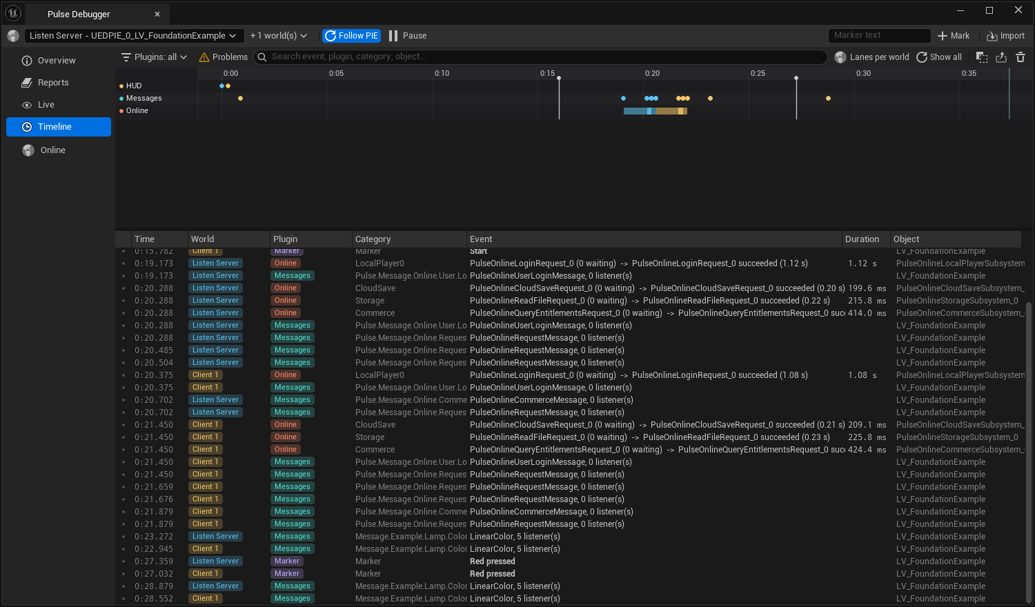 Timeline page with server and client merged